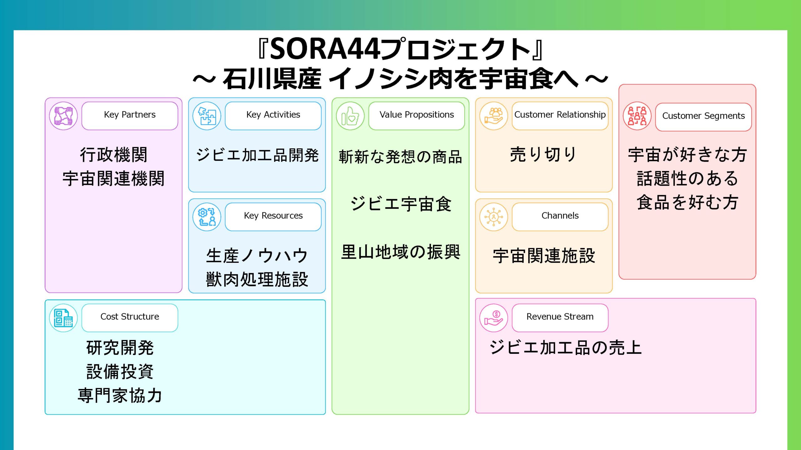 福岡商会1_ページ_04